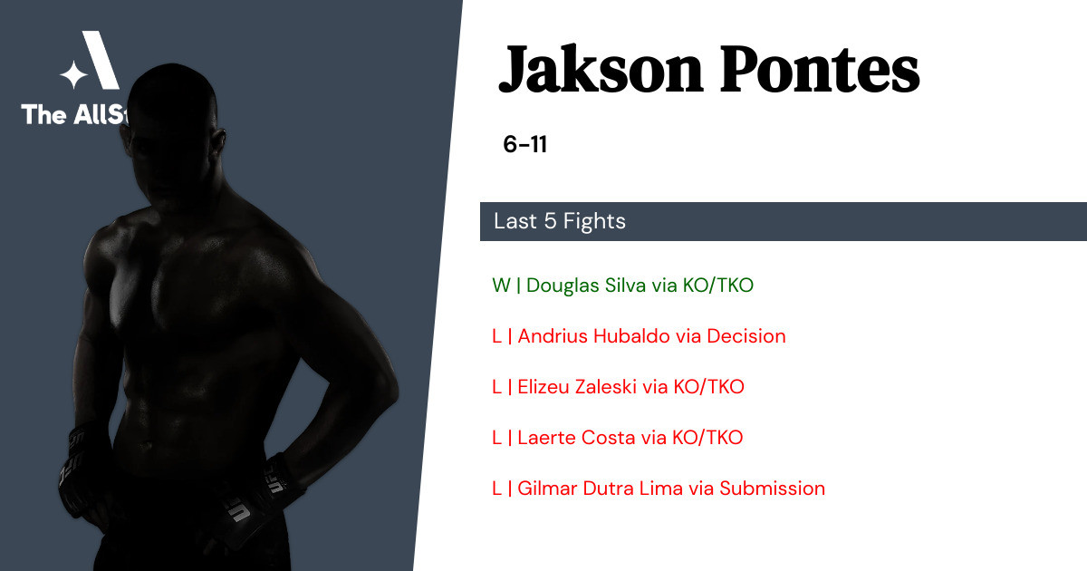 Recent form for Jakson Pontes