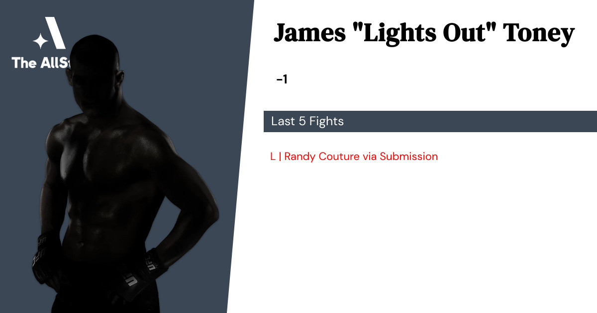 Recent form for James Toney