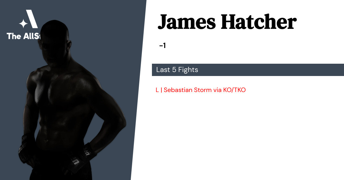 Recent form for James Hatcher