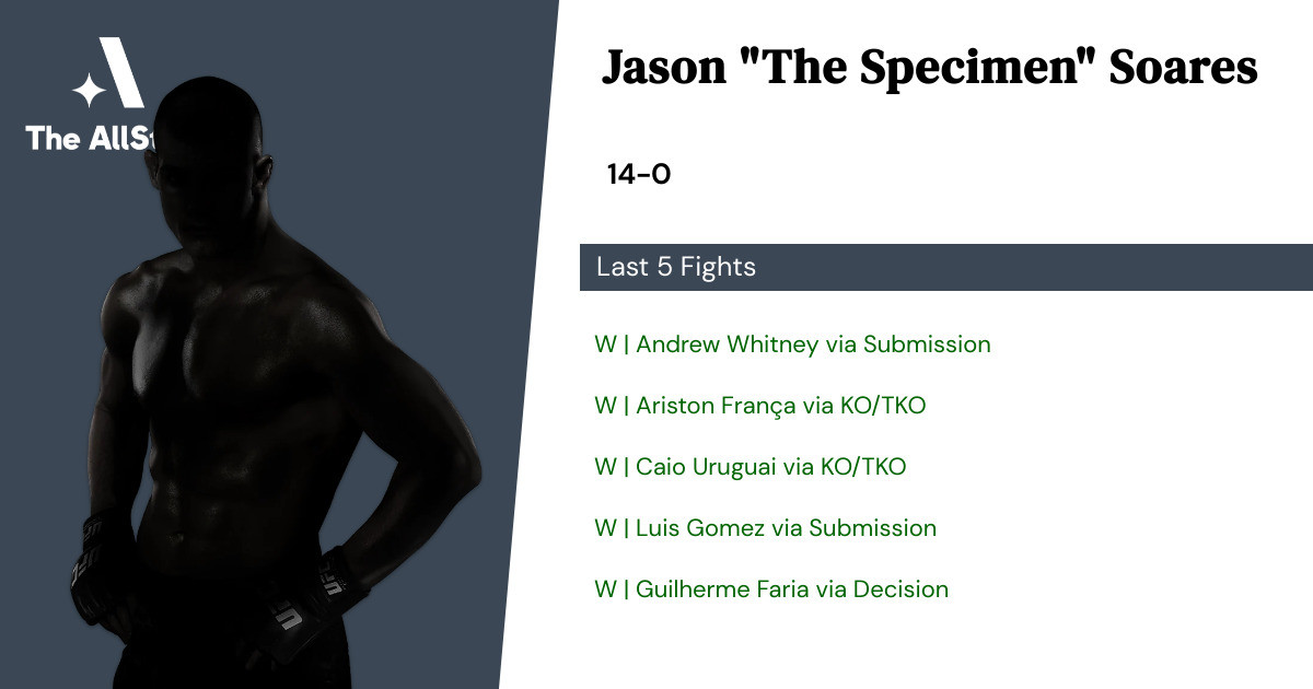 Recent form for Jason Soares
