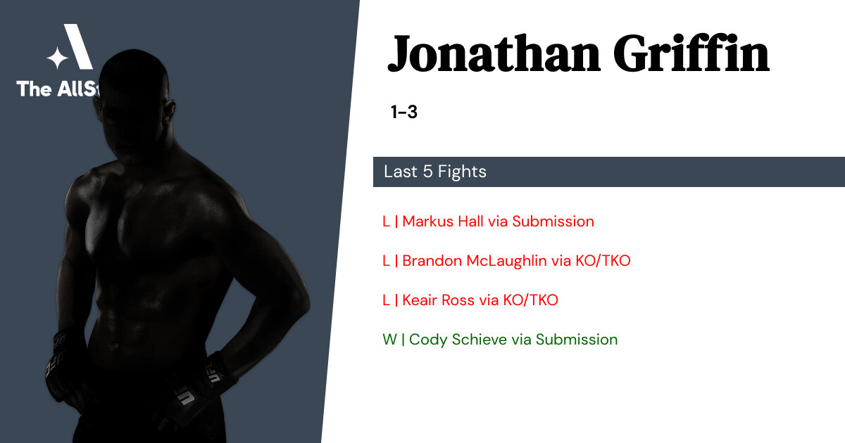 Recent form for Jonathan Griffin