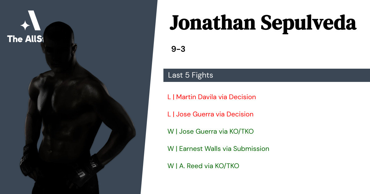 Recent form for Jonathan Sepulveda