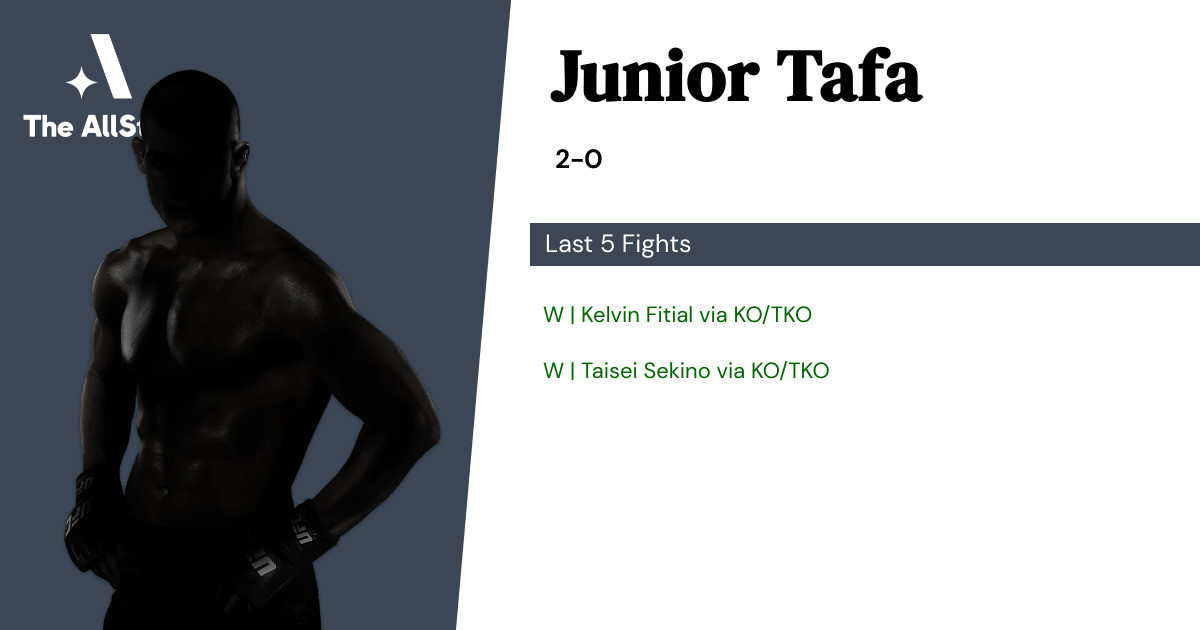 Recent form for Junior Tafa