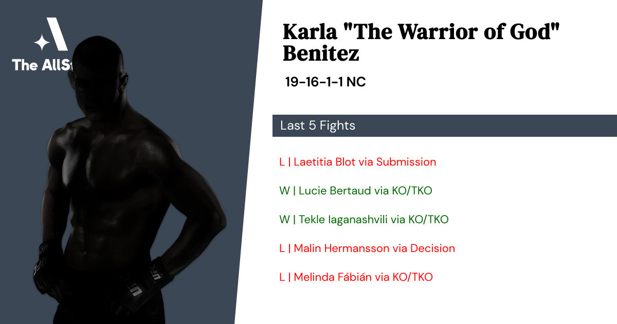 Recent form for Karla Benitez