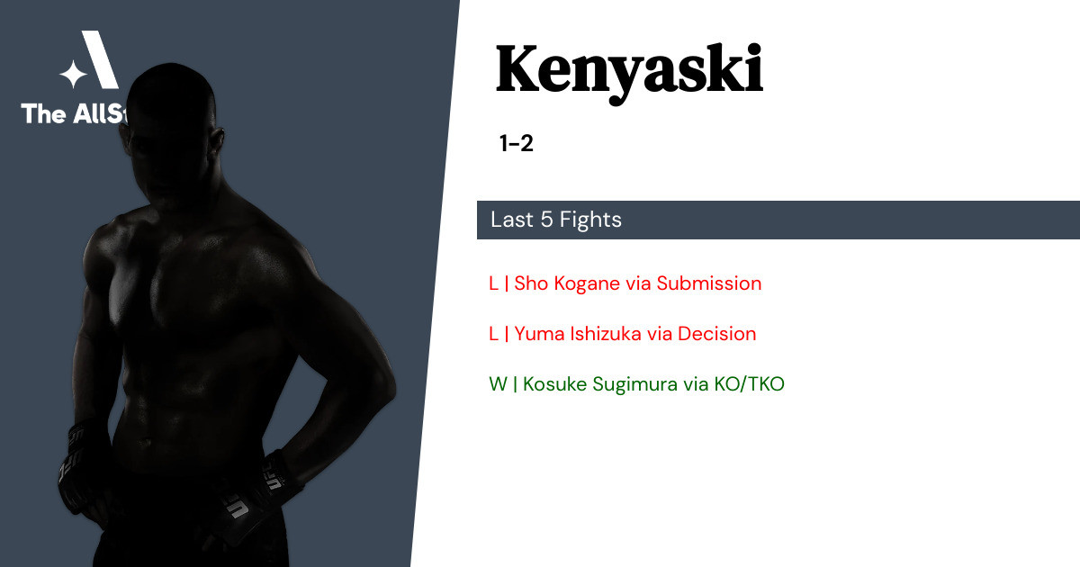 Recent form for Kenyaski