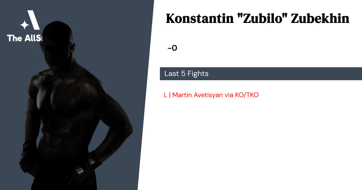 Recent form for Konstantin Zubekhin