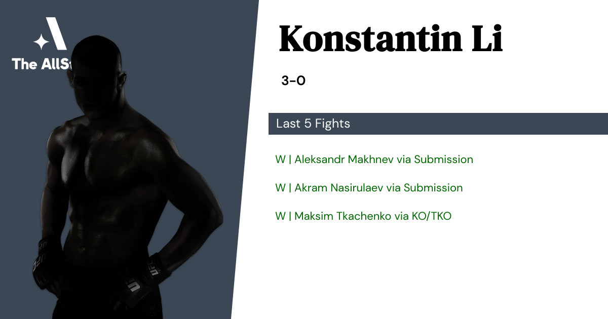 Recent form for Konstantin Li