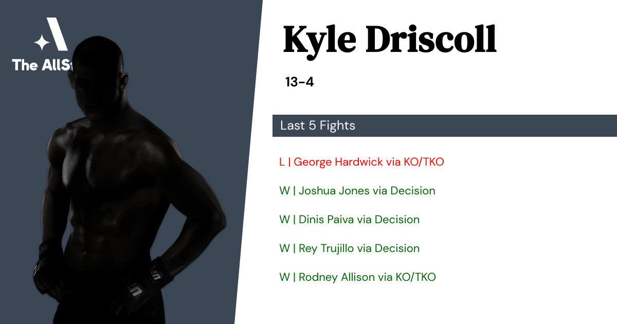 Recent form for Kyle Driscoll