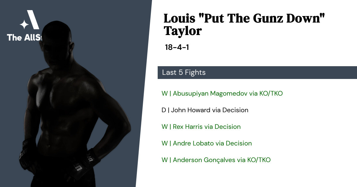 Recent form for Louis Taylor