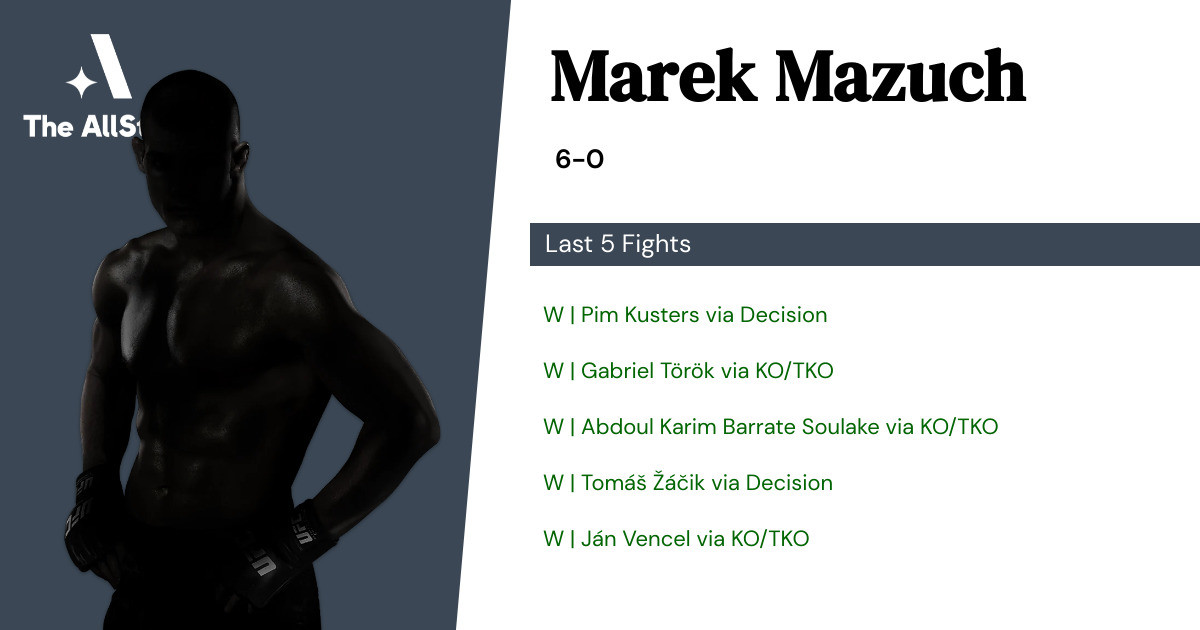 Recent form for Marek Mazuch