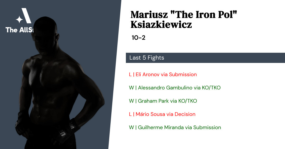 Recent form for Mariusz Ksiazkiewicz