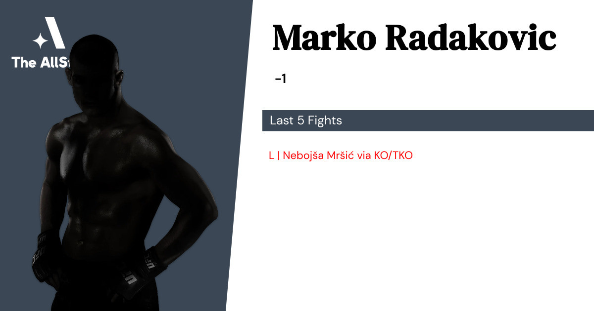 Recent form for Marko Radakovic