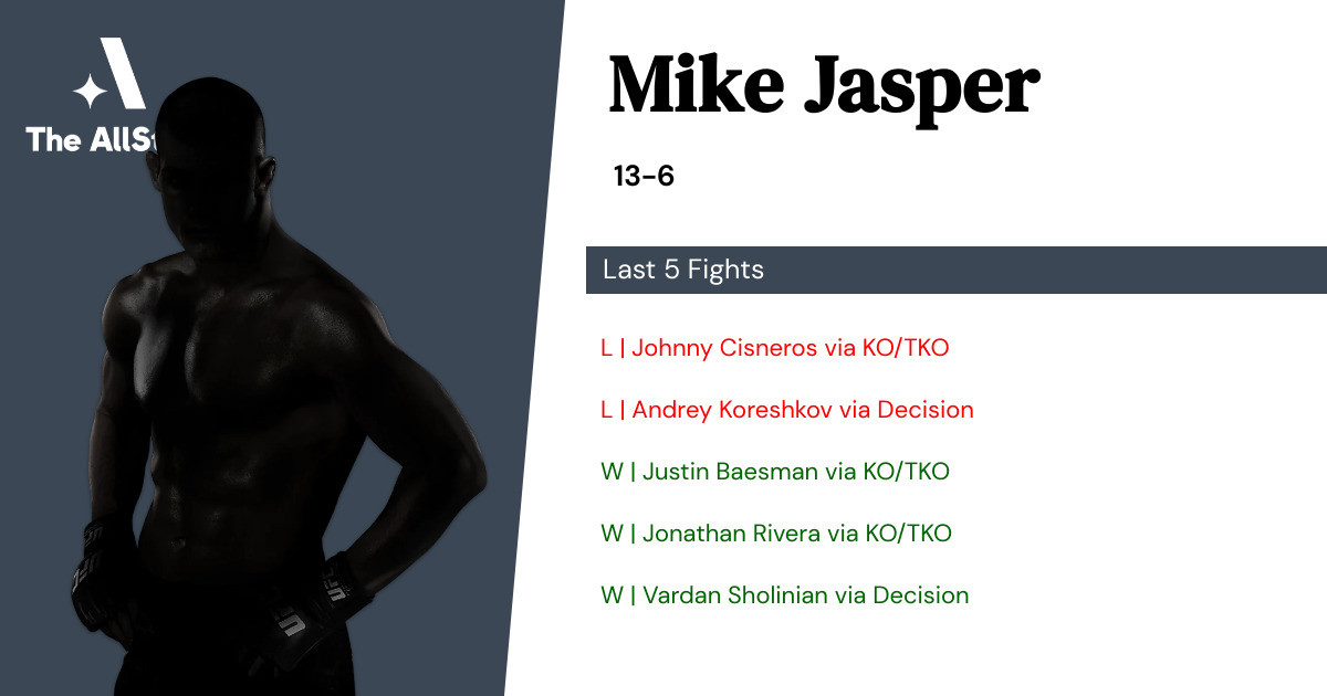 Recent form for Mike Jasper