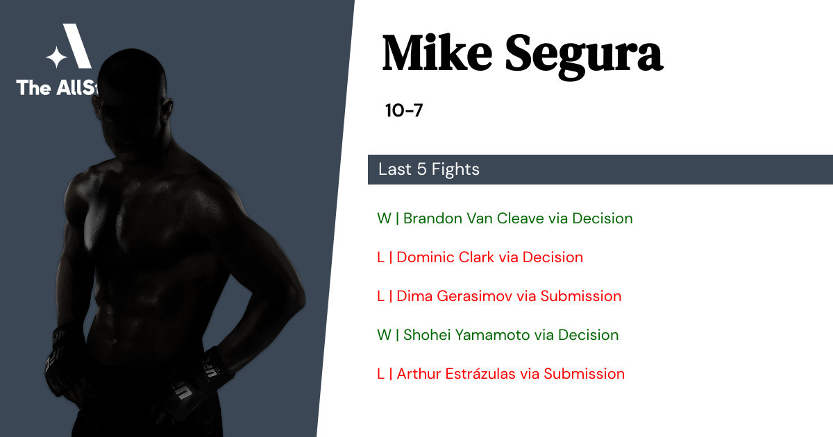 Recent form for Mike Segura