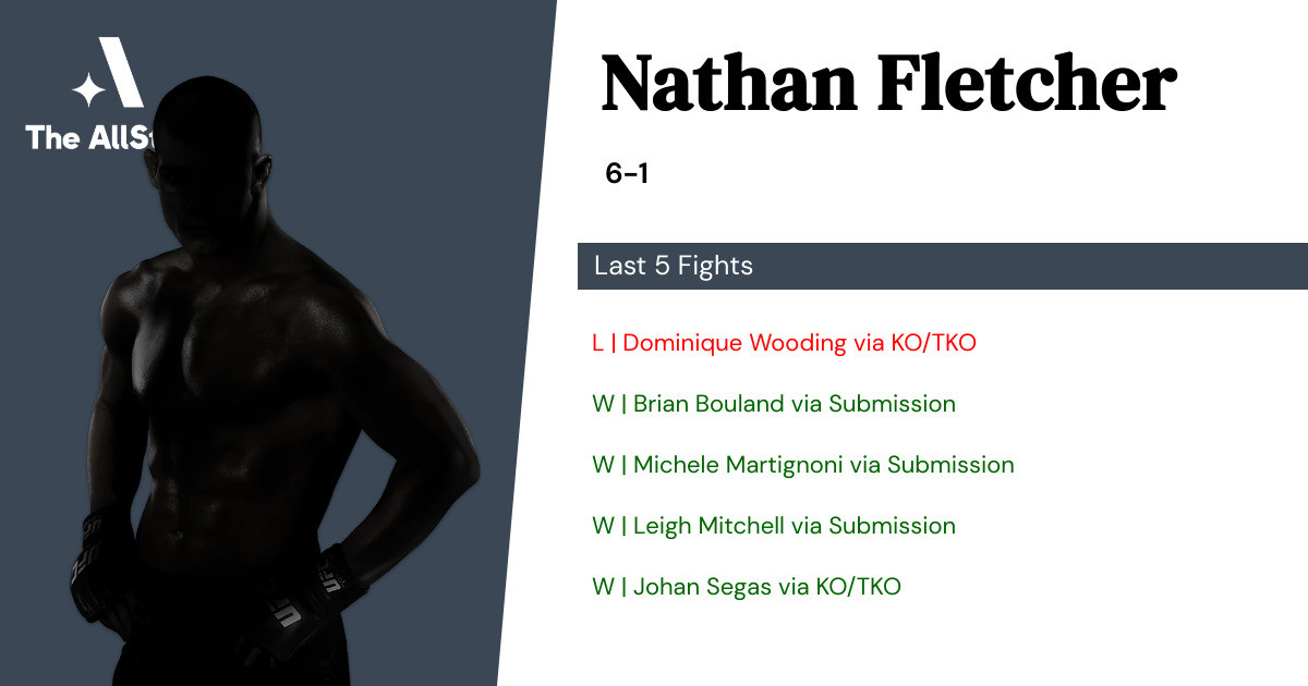 Recent form for Nathan Fletcher
