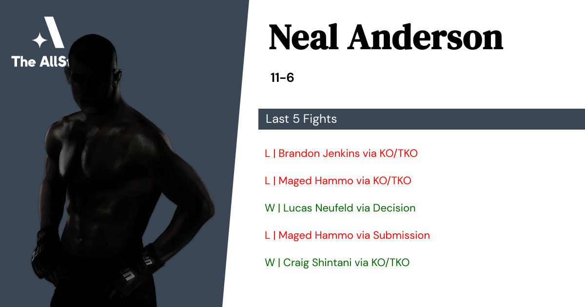 Recent form for Neal Anderson