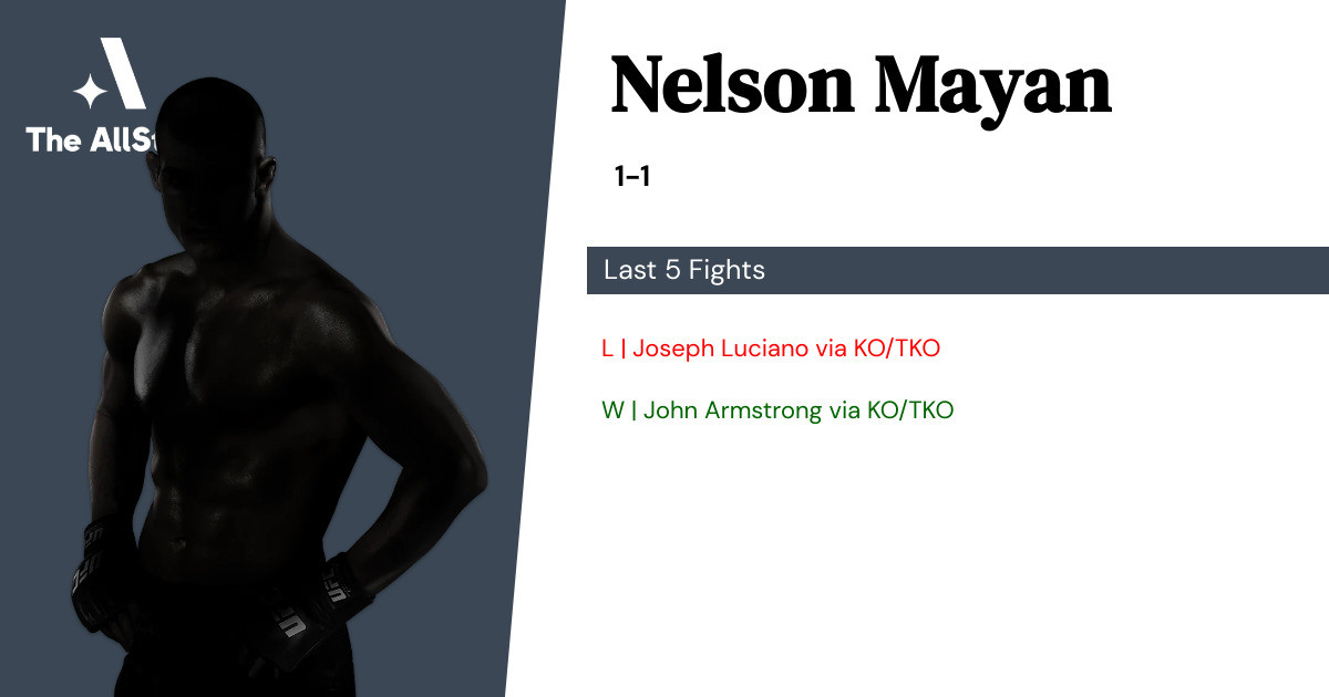 Recent form for Nelson Mayan