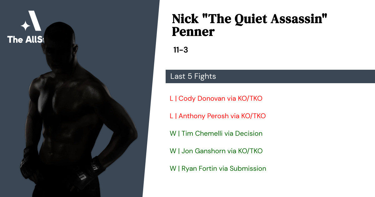 Recent form for Nick Penner