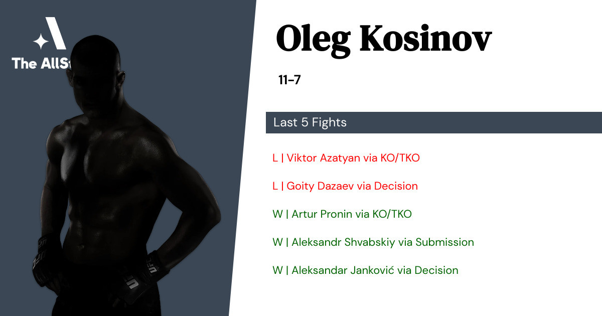 Recent form for Oleg Kosinov