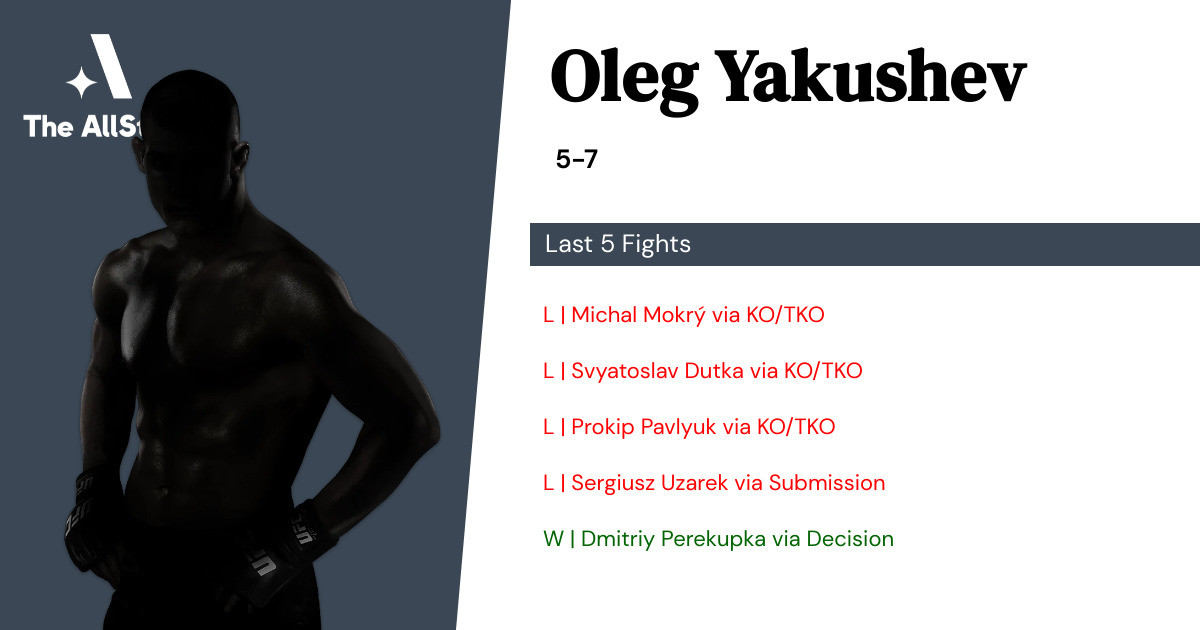 Recent form for Oleg Yakushev