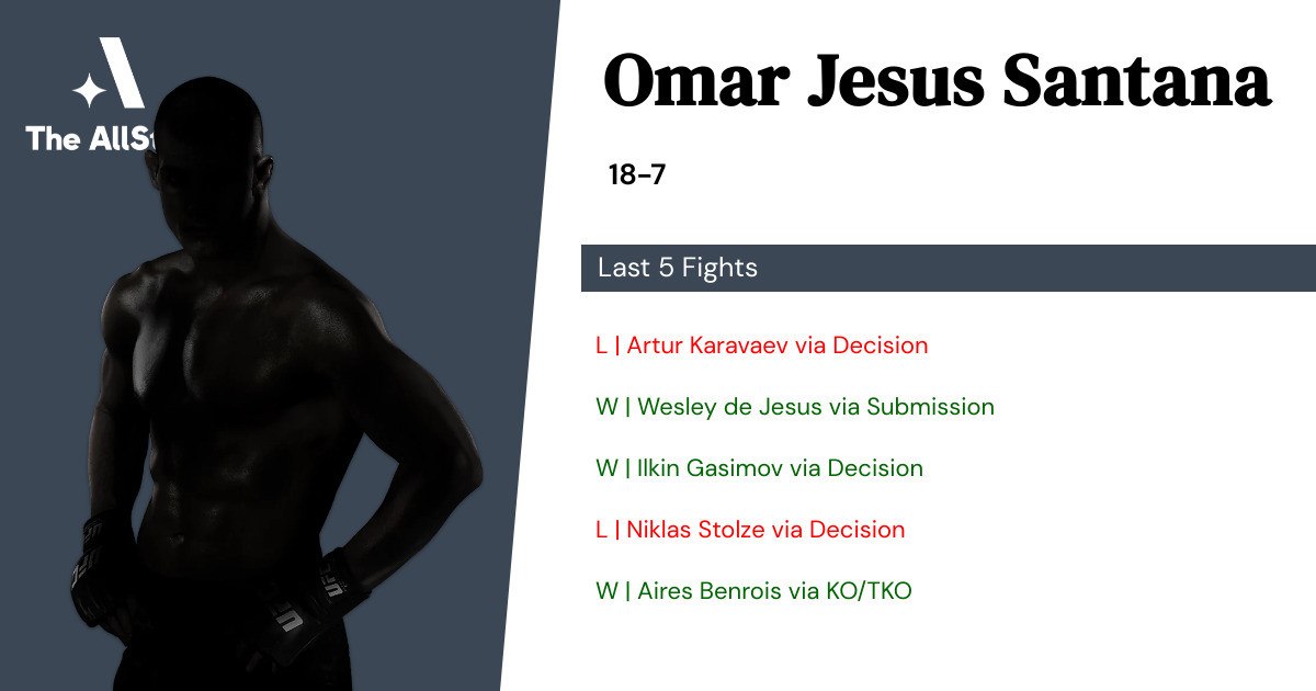 Recent form for Omar Jesus Santana