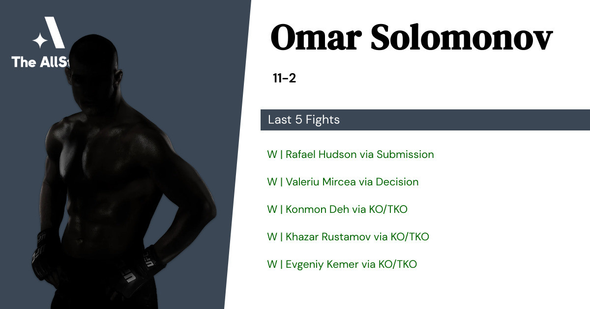 Recent form for Omar Solomonov