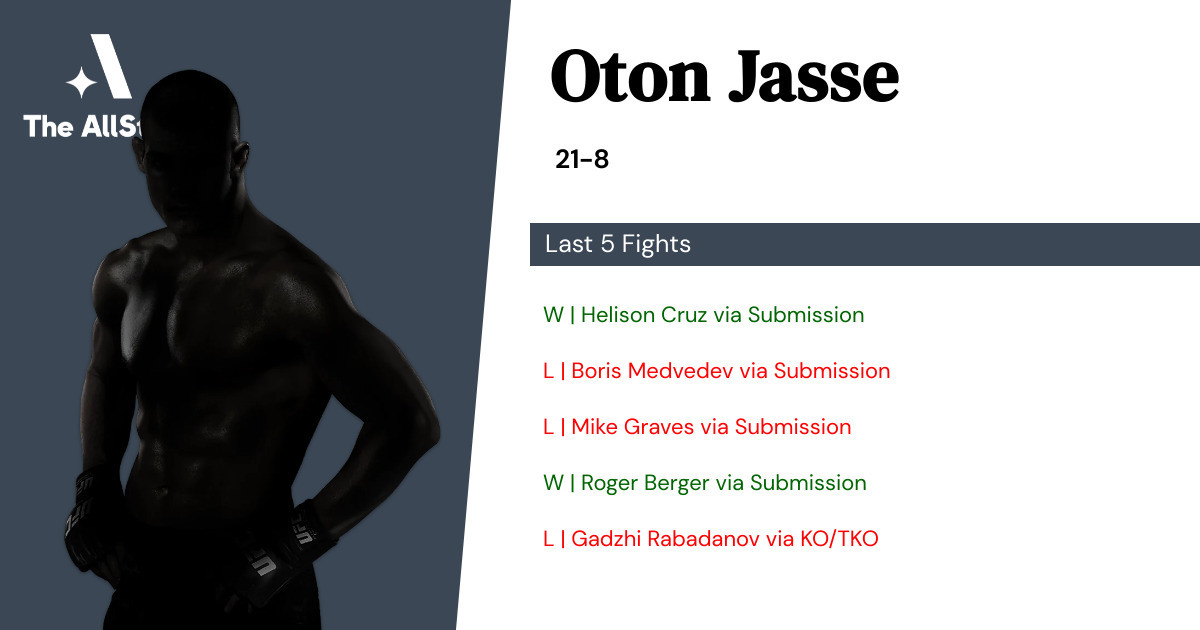 Recent form for Oton Jasse