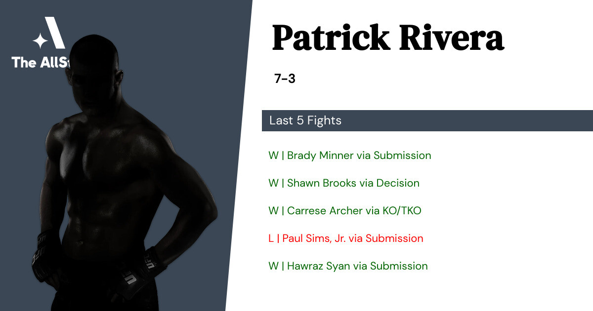 Recent form for Patrick Rivera