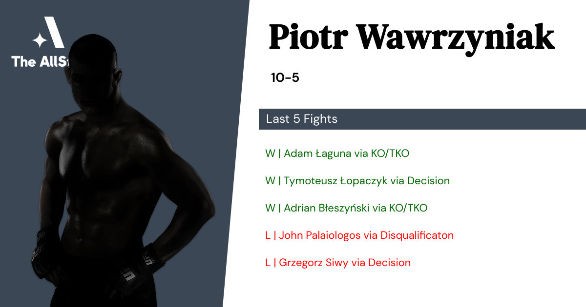 Recent form for Piotr Wawrzyniak