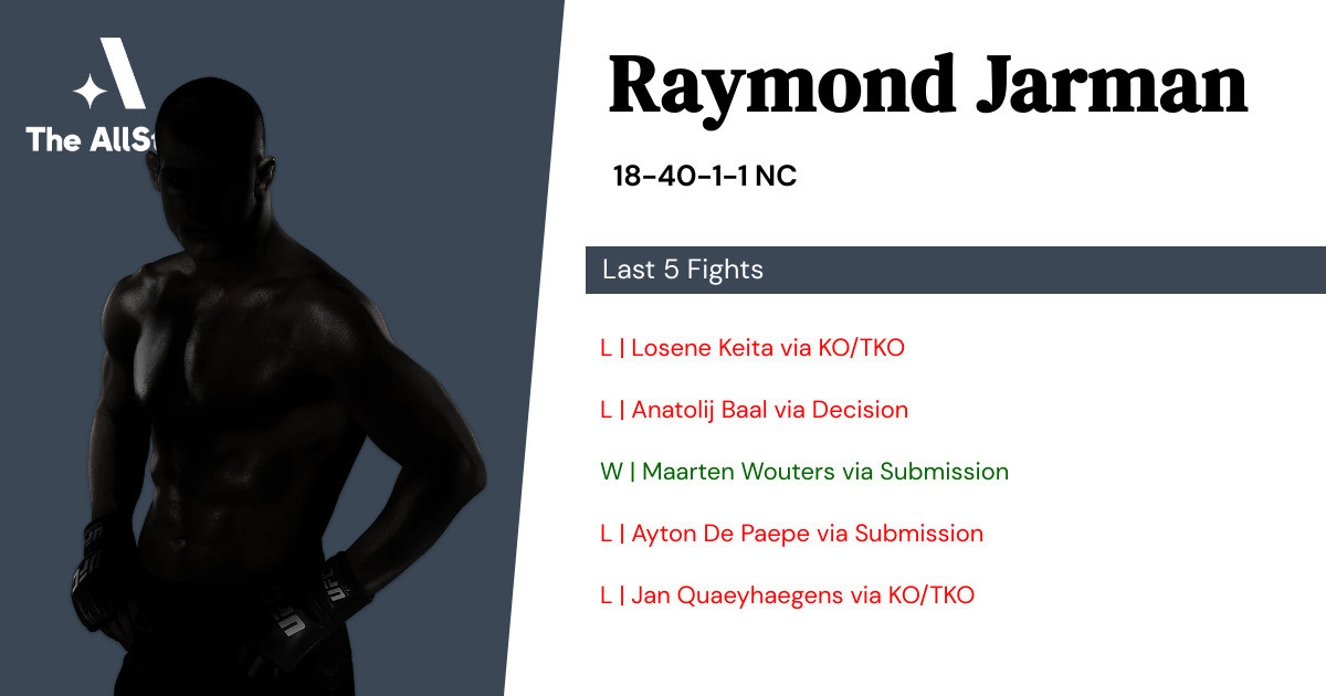 Recent form for Raymond Jarman