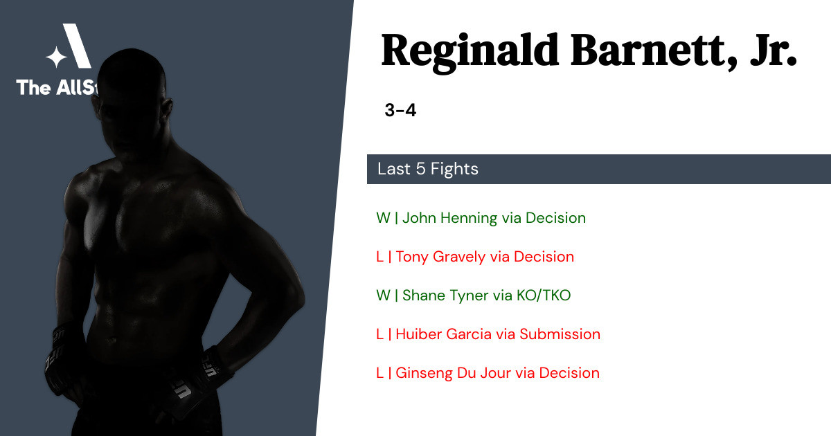 Recent form for Reginald Barnett, Jr.