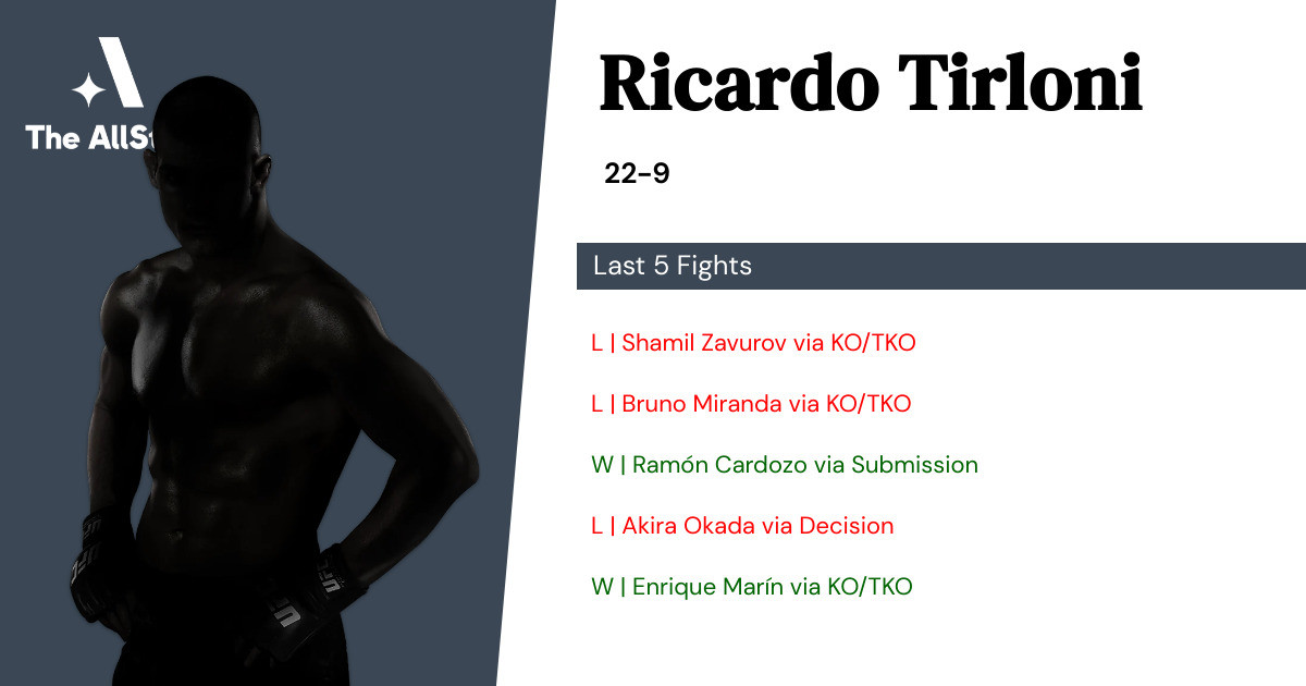 Recent form for Ricardo Tirloni