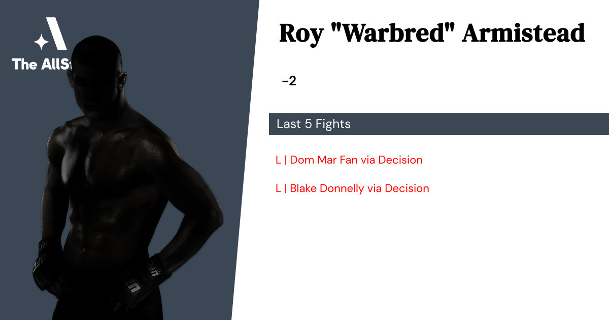 Recent form for Roy Armistead