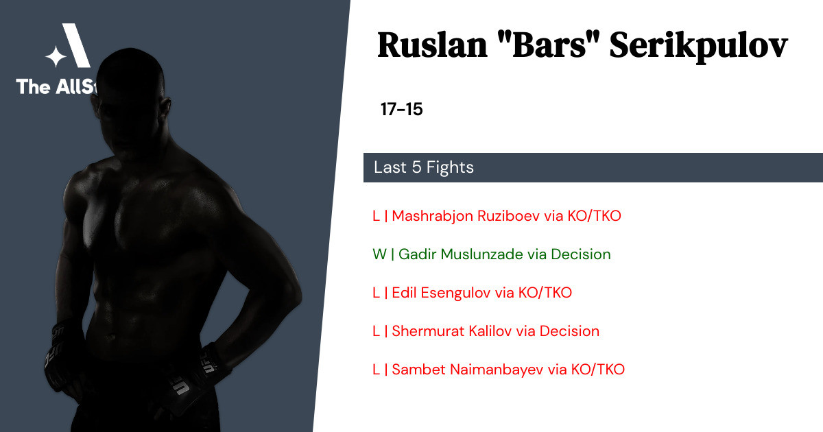 Recent form for Ruslan Serikpulov