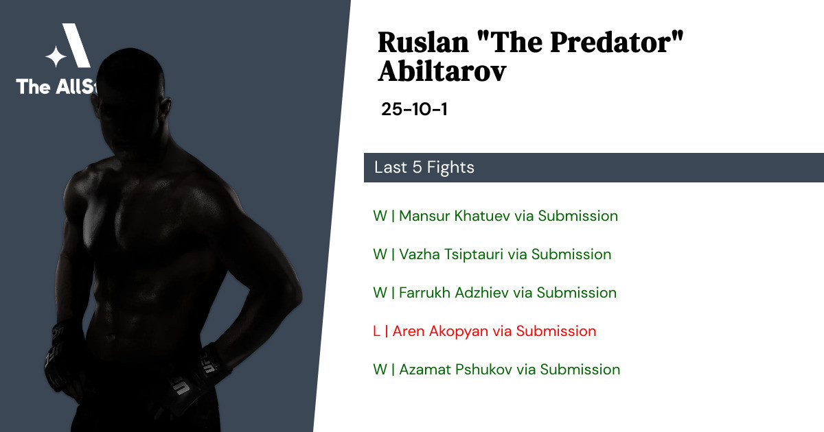 Recent form for Ruslan Abiltarov