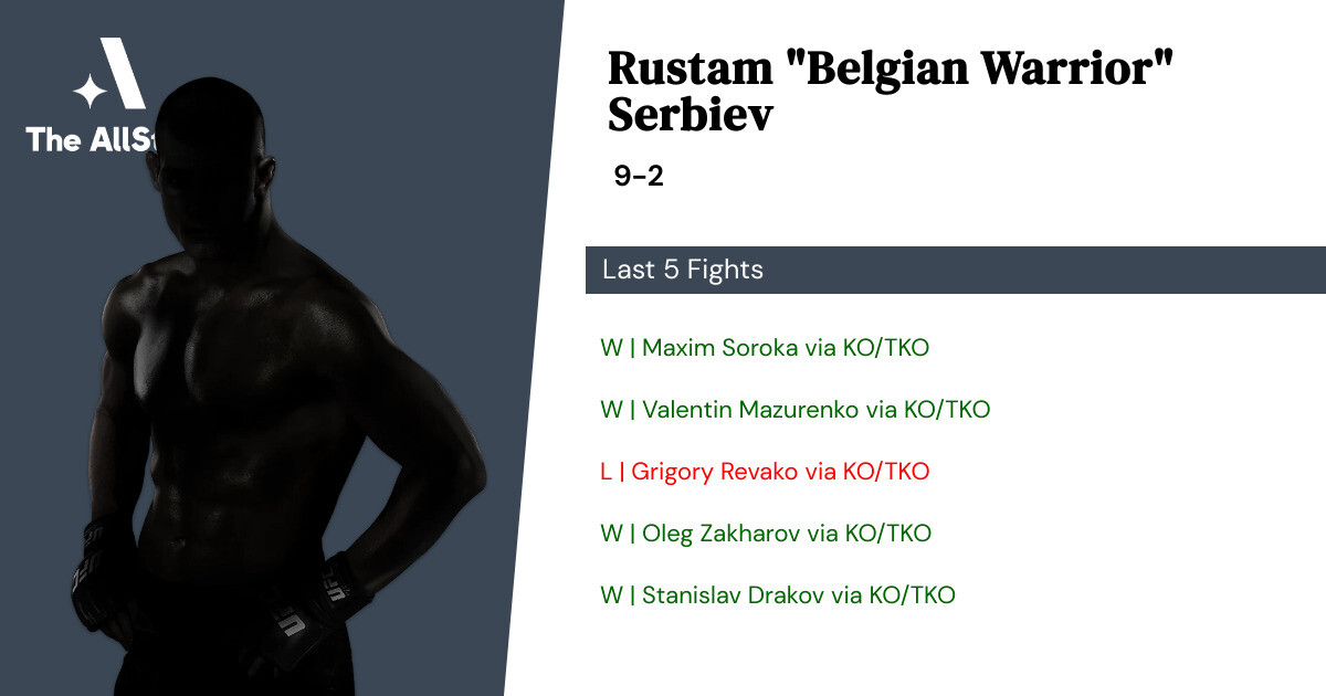 Recent form for Rustam Serbiev