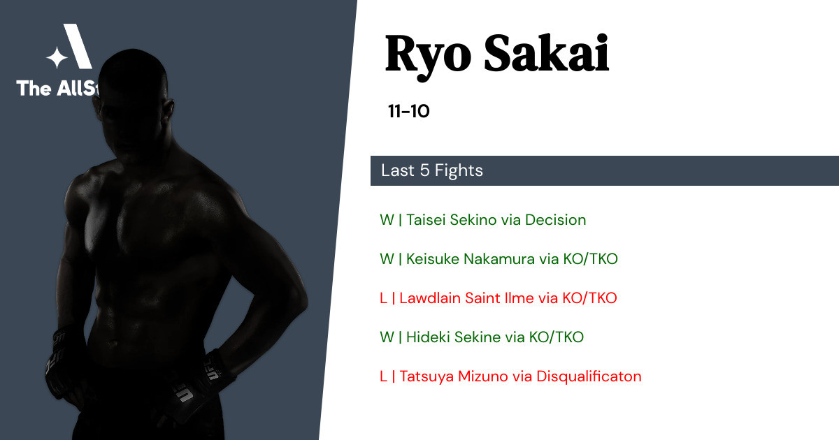 Recent form for Ryo Sakai