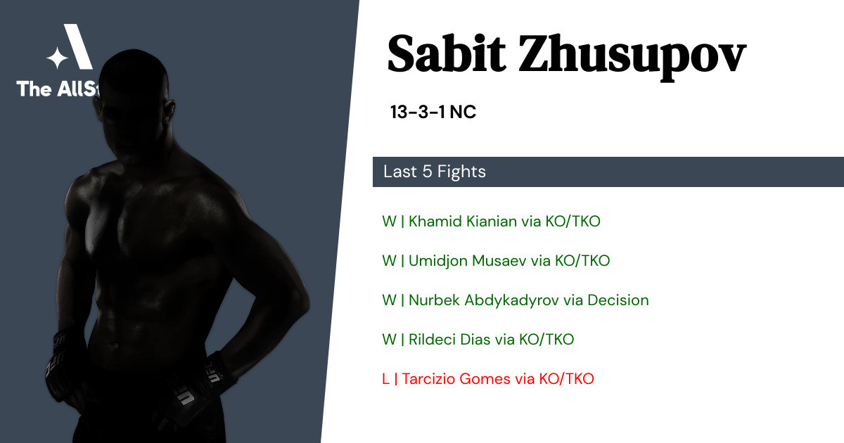 Recent form for Sabit Zhusupov