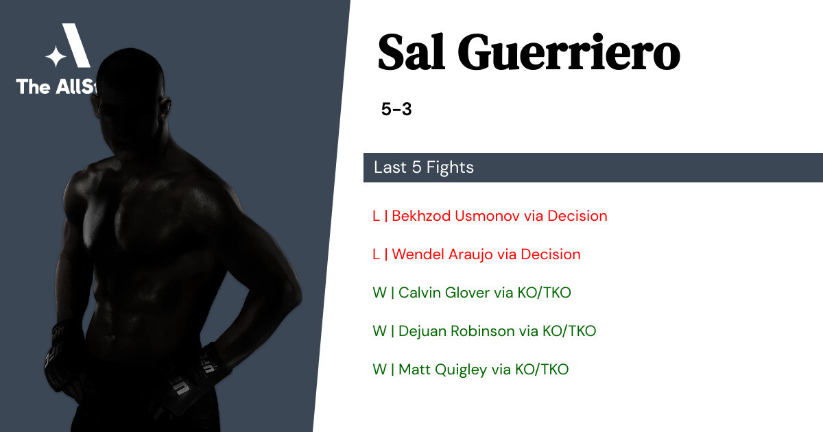 Recent form for Sal Guerriero