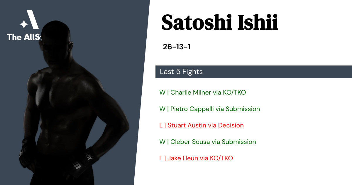 Recent form for Satoshi Ishii