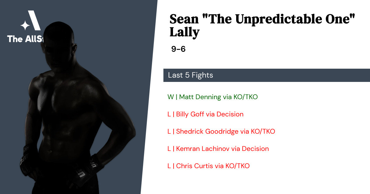 Recent form for Sean Lally