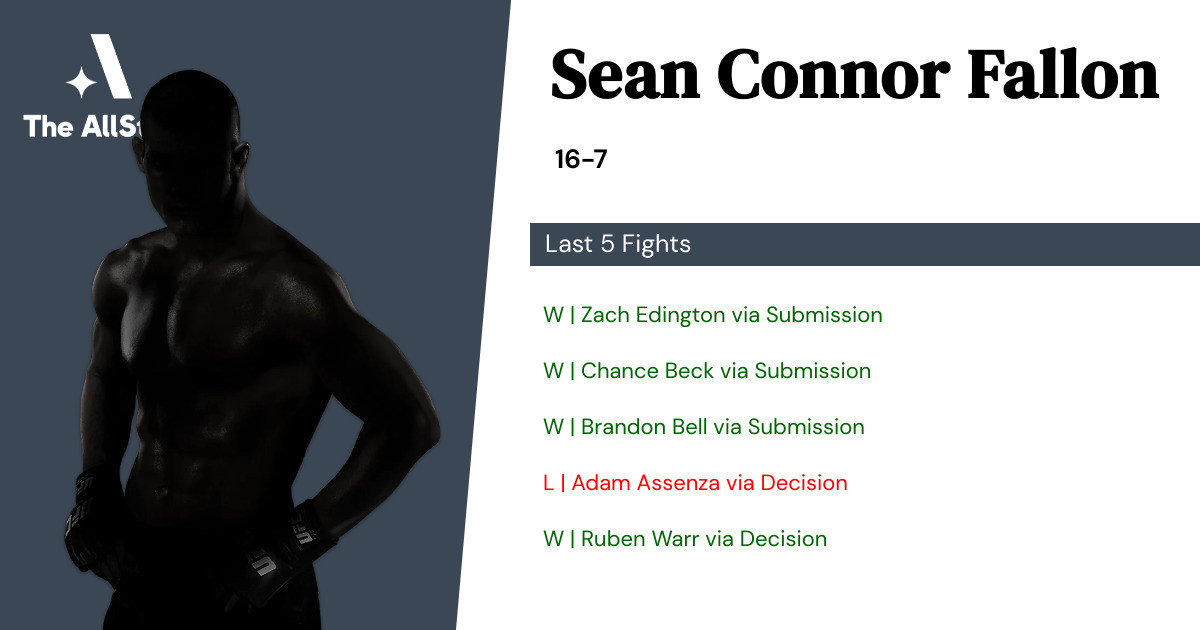Recent form for Sean Connor Fallon