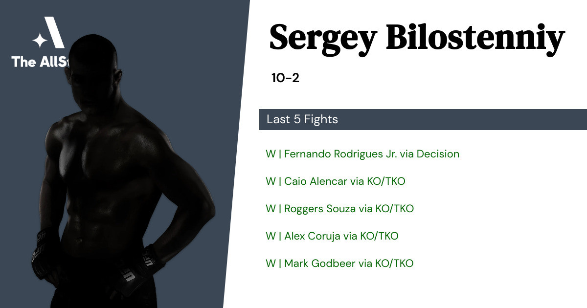 Recent form for Sergey Bilostenniy