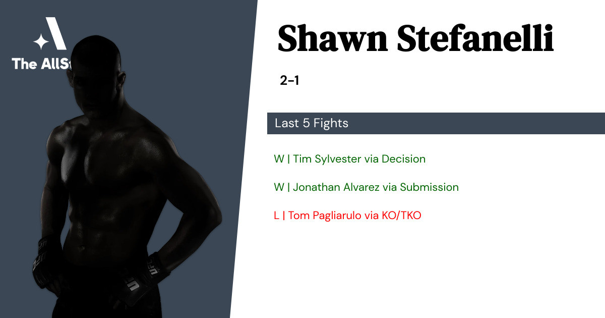 Recent form for Shawn Stefanelli
