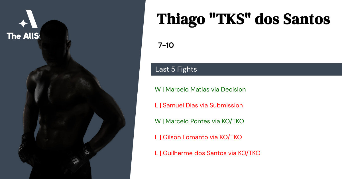 Recent form for Thiago dos Santos