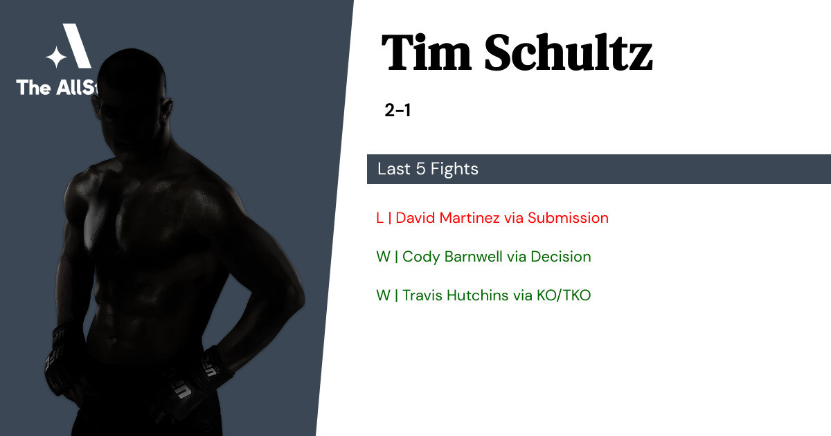 Recent form for Tim Schultz