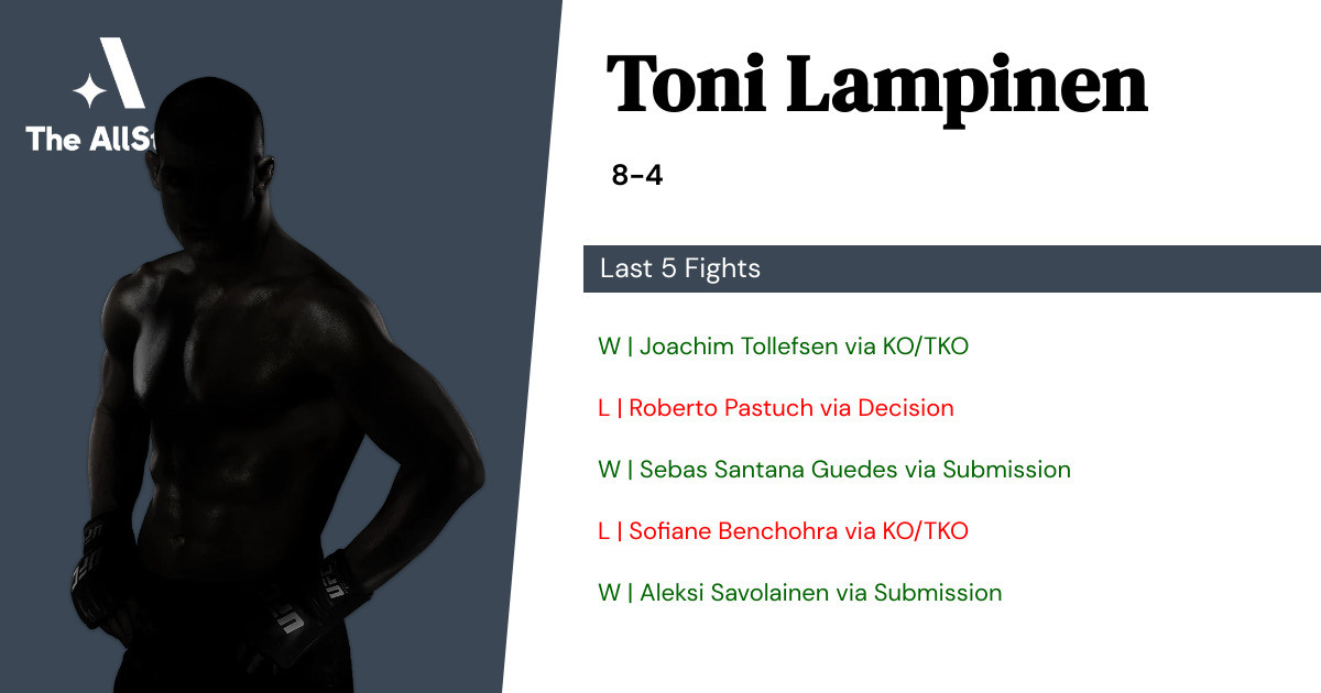 Recent form for Toni Lampinen