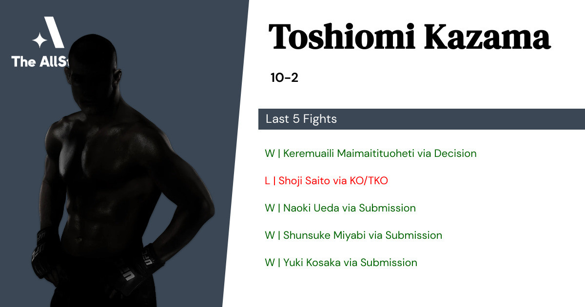 Recent form for Toshiomi Kazama