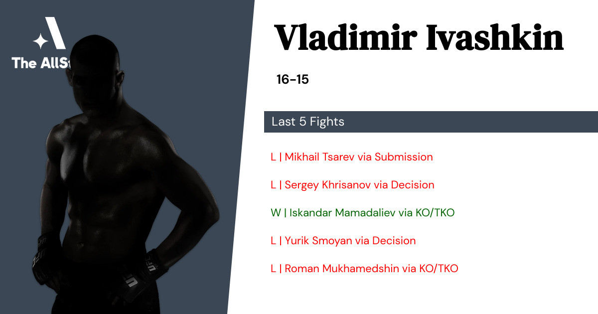 Recent form for Vladimir Ivashkin