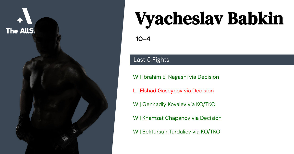 Recent form for Vyacheslav Babkin